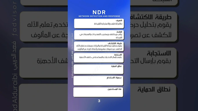 تعرف على نظام NDR للكشف عن تهديدات الشبكة